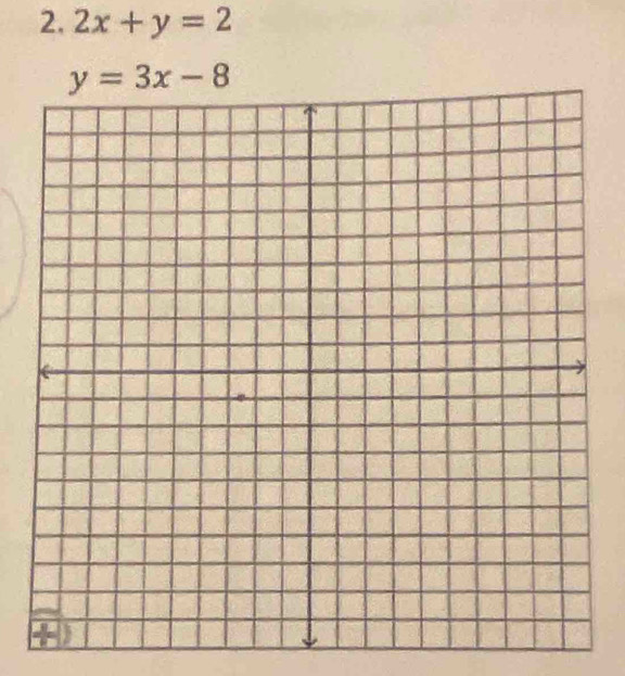 2x+y=2
y=3x-8