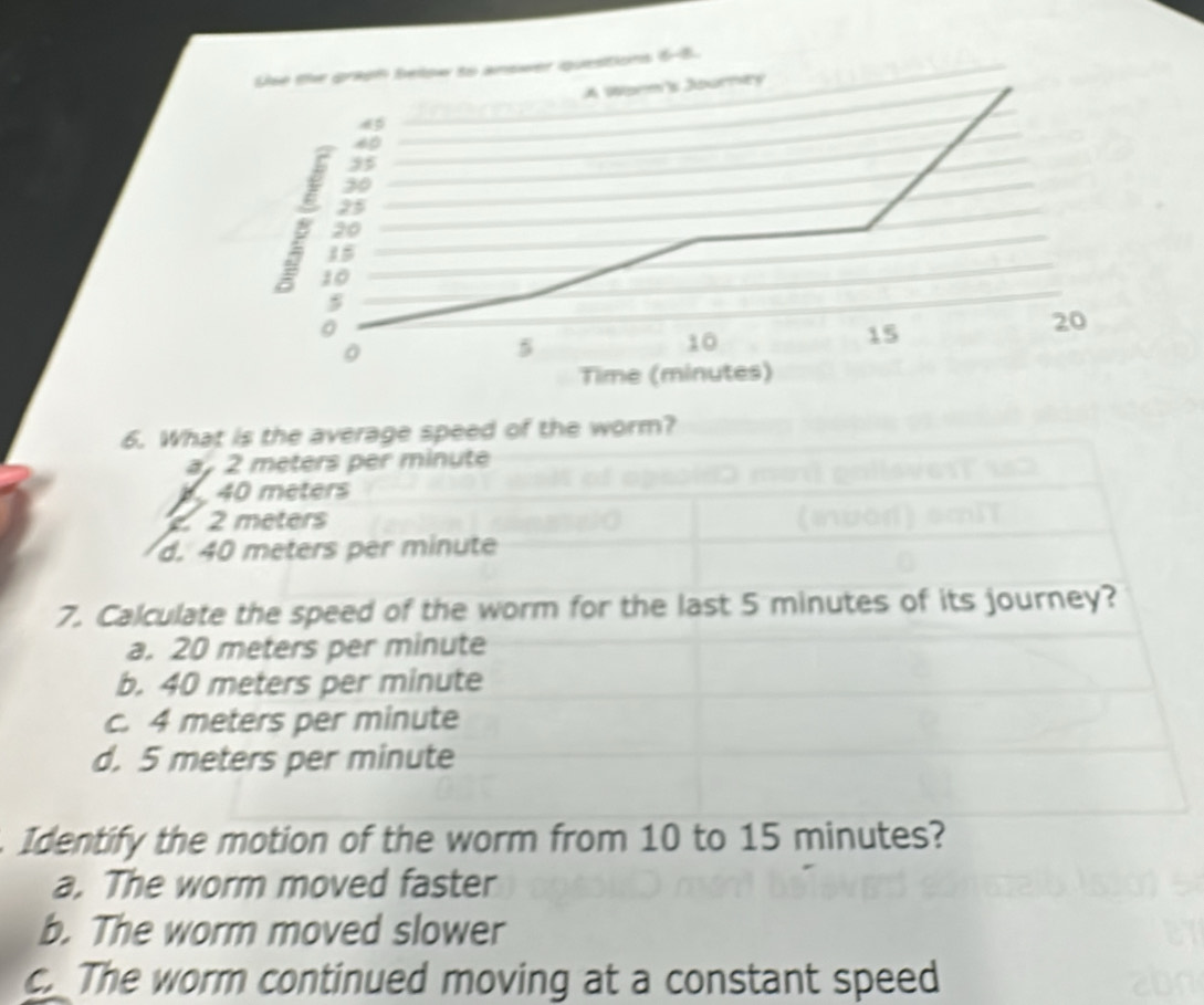 What is the average speed of the worm?
a 2 meters per minute
40 meters . 2 meters
d. 40 meters per minute
7. Calculate the speed of the worm for the last 5 minutes of its journey?
a. 20 meters per minute
b. 40 meters per minute
c. 4 meters per minute
d. 5 meters per minute
Identify the motion of the worm from 10 to 15 minutes?
a. The worm moved faster
b. The worm moved slower
c. The worm continued moving at a constant speed