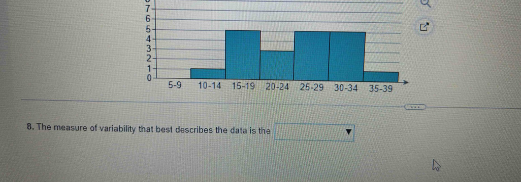 The measure of variability that best describes the data is the