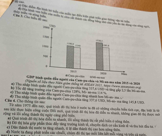 độ cao
c) Đặc điểm địa hình bờ biển của miền tạo điều kiện phát triển giao thông vận tài biển.
thủy triều và sóng biển,
Câu 3. Cho biểu đồ sau:
d) Địa hình ven biện của miền bị chaa cát thành các đồng bằng ủa sông ngôi,
GDP  của Cam-pu-chia và Mi-an-ma năm 2015 và 2020
(Nguồn số liệu theo Niên giám thống kê ASEAN 2021, https://www.aseanstats.org)
a) Thu nhập bình quân đầu người Cam-pu-chia tăng 337,6 USD và tăng gấp 2,5 lần Mi-an-ma.
b) Tốc độ tăng trưởng của Cam-pu-chia 128%, Mi- an-ma 114 %.
c) Thu nhập bình quân đầu người Cam-pu-chia tăng nhanh hơn Mi-an- ma.
d) Thu nhập bình quân đầu người Cam-pu-chia tăng 337,6 USD, Mi-an- ma tăng 145,8 USD.
Câu 4. Cho thông tin sau:
Từ năm 1975 đến nay, quá trình đô thị hóa ở nước ta đã có những chuyển biến tích cực, đặc biệt là từ
sau khi thực hiện công cuộc Đồi mới, quá trình đô thị hóa đã diễn ra nhanh, không gian đô thị được mở
rộng và lối sống thành thị ngày cảng phổ biến.
a) Quá trình đô thị hóa diễn ra nhanh, lối sống thành thị rất phổ biến ở nông thôn.
b) Đô thị hóa góp phần thúc đầy tăng trưởng kinh tế, chuyển dịch cơ cấu kinh tế và thu hút đầu tư.
c) Dân thành thị nước ta tăng nhanh, tỉ lệ dân thành thị cao hơn nông thôn.
d) Nước ta đang phát triển các chuỗi, chùm đô thị tạo mối liên kết mỗi vùng và trên cả nước,