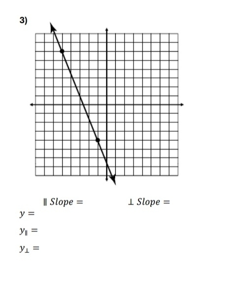 3
| Slope = ⊥ Slope =
y=
y_parallel =
y_⊥ =