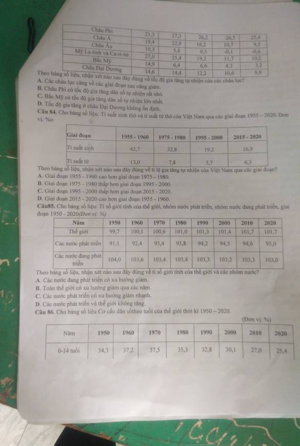 Thia tăng tự nhiện của các châu lục?
A. Các châu lục căng về các giai đoạn sau căng giám.
B. Châu Phi cô tốc độ gia tăng dân số tự nhiện rất nhỏ.
C. Bắc Mỹ có tốc độ gia tăng dân số tự nhiện lớn nhất.
D. Tốc độ gia tăng ở châu Đại Dương không ổn định.
Câu 84, Cho băng số liệu: Tỉ suất sinh thỏ và tí suất từ thổ của Việt Nam qua các giai đoạn 1955 - 2020. Đơn
vi: % o
Theliệu, nhận xét nào sau đây đúng về tỉ lệ gia tăng tự nhiện của Việt Nam qua các giai đoạn?
A. Giai đoạn 1955 - 1960 cao hơn giai đoạn 1975 - 1980.
B. Giai đoạn 1975 - 1980 thấp hơn giai đoạn 1995 - 2000.
C. Giai đoạn 1995 - 2000 thấp hơn giai đoạn 2015 - 2020.
D. Giai đoạn 2015 - 2020 cao hơn giai đoạn 1955 - 1960.
Câu85, Cho bằng số liệu: Tỉ số giới tính của thể giới, nhóm nước phát triển, nhóm nước đang phát triển, giai
Theo băn
A. Các nước đang phát triển có xu hướng giám.
B. Toàn thể giới có xu hướng giảm qua các năm.
C. Các nước phát triển có xu hướng giàm nhanh.
D. Các nước phát triển và thể giới không tăng
Câu 86. Cho bàng số liệu:Cơ cầu dân sốtheo tuổi của thể giới thời kì 1950 - 2020.