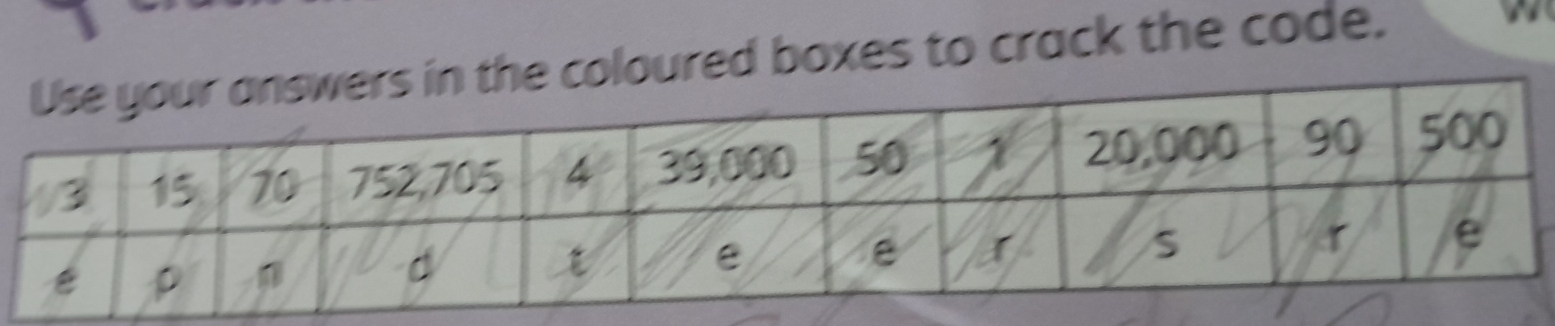 oured boxes to crack the code.