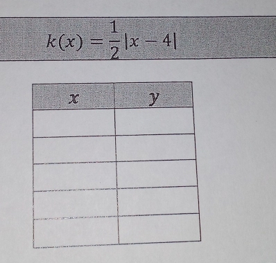 k(x)= 1/2 |x-4|