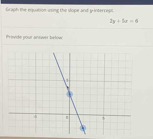 Graph the equation using the slope and y-intercept.
2y+5x=6
Provide your answer below: