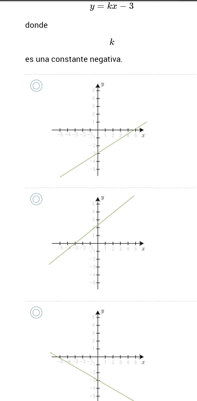 y=kx-3
donde
k
es una constante negativa.