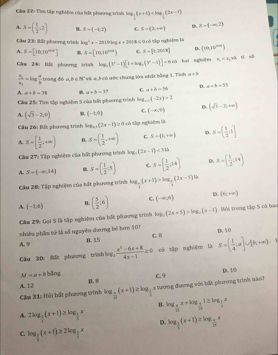 Tìm tập nghiệm của bất phương trình log _ 1/2 (x+1)
A. S=( 1/2 ;2) S=(-1;2) C. S=(2;+∈fty ) D. S=(-∈fty ;2)
B.
Câu 23: Bất phương trình log^2x-2019log x+2018≤ 0c6 tập nghiệm là
A. S=[10;10^(2018)] B. S=[10;10^(2018)) C. S=[1;2018] D. (10;10^(2018))
Câu 24: Bất phương trình log _3(3^x-1)[1+log _3(3^x-1)]=6c6 hai nghiệm x_1 tỉ số
frac x_1x_2=log  a/b trongd6a,b∈ N^* và a,b có ước chung lớn nhất bằng 1. Tính a+b
A. a+b=38 B. a+b=3
C. a+b=56
D. a+b=55
Câu 25: Tìm tập nghiệm S của bất phương trình log _x+1(-2x)>2
D. (sqrt(3)-2;+∈fty )
B.
A. (sqrt(3)-2;0) (-1;0)
C. (-∈fty ;0)
* Câu 26: Bất phương trình log _0.5(2x-1)≥ 0c6 tập nghiệm là
A. S=[ 1/2 ;+∈fty ) B. S=( 1/2 ,+∈fty ) C. S=(1;+∈fty )
D. S=( 1/2 ;1]
Câu 27: Tập nghiệm của bất phương trình log _3(2x-1)<31a</tex>
A. S=(-∈fty ;14) B. S=( 1/2 ;5)
C. S=[ 1/2 ;14) D. S=( 1/2 ;14)
Câu 28: Tập nghiệm của bất phương trình log _ π /4 (x+1)>log _ π /4 (2x-5)la
C. (-∈fty ;6)
D. (6;+∈fty )
A. (-1;6)
B. ( 5/2 ;6)
Câu 29: Gọi S là tập nghiệm của bất phương trình log _2(2x+5)>log _2(x-1). Hỏi trong tập S có bao
nhiêu phần tử là số nguyên dương bé hơn 10?
A. 9 B. 15 C. 8 D. 10
Câu 30: Bất phương trình log _2 (x^2-6x+8)/4x-1 ≥ 0 có tập nghiệm là S=( 1/4 ;a]∪ [b;+∈fty ).
M=a+b bằng
C. 9 D. 10
B. 8
A. 12
Câu 31: Hỏi bất phương trình log _ 4/25 (x+1)≥ log _ 2/5  x tương đương với bất phương trình nào?
B. log _ 4/25 x+log _ 4/25 1≥ log _ 2/5 x
A. 2log _ 2/5 (x+1)≥ log _ 2/5 x
D. log _ 2/5 (x+1)≥ log _ 4/25 x
C. log _ 2/5 (x+1)≥ 2log _ 2/5 x