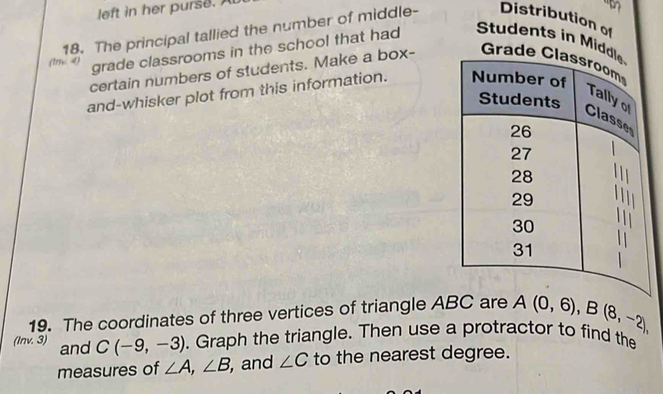 left in her purse. A 
18. The principal tallied the number of middle- 
Distribution of 
(1n< 4) grade classrooms in the school that had 
Students in Midd 
certain numbers of students. Make a box- Grade C 
and-whisker plot from this information. 
19. The coordinates of three vertices of triangle ABC are A(0,6), B(8,-2), 
(Inv. 3) and C(-9,-3). Graph the triangle. Then use a protractor to find the 
measures of ∠ A, ∠ B , and ∠ C to the nearest degree.