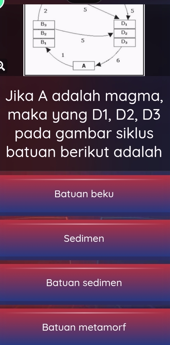 Jika A adalah magma,
maka yang D1, D2, D3
pada gambar siklus
batuan berikut adalah
Batuan beku
Sedimen
Batuan sedimen
Batuan metamorf