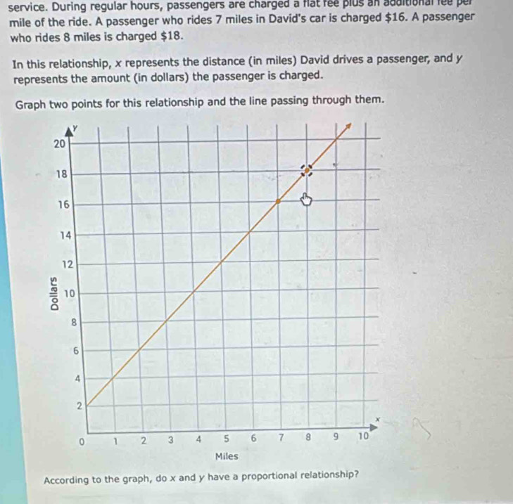 service. During regular hours, passengers are charged a flat fee plus an additional lee per 
mile of the ride. A passenger who rides 7 miles in David's car is charged $16. A passenger 
who rides 8 miles is charged $18. 
In this relationship, x represents the distance (in miles) David drives a passenger, and y
represents the amount (in dollars) the passenger is charged. 
Graph two points for this relationship and the line passing through them. 
According to the graph, do x and y have a proportional relationship?