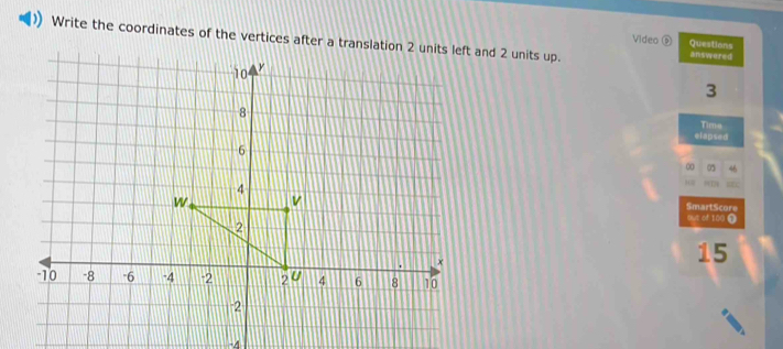 Write the coordinates of the vertices after a translation 2 units left and 2 units up. 
Video ⑨ Questions 
answered
3
Time 
elapsed 
∞ 46 
=T7 
SmartScore 
owt of 100 0
15
-4