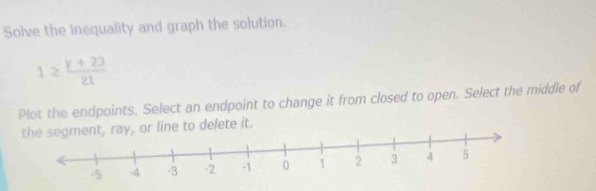 Solve the inequality and graph the solution.
1≥  (y+23)/21 
Plot the endpoints. Select an endpoint to change it from closed to open. Select the middle of 
ay, or line to delete it.