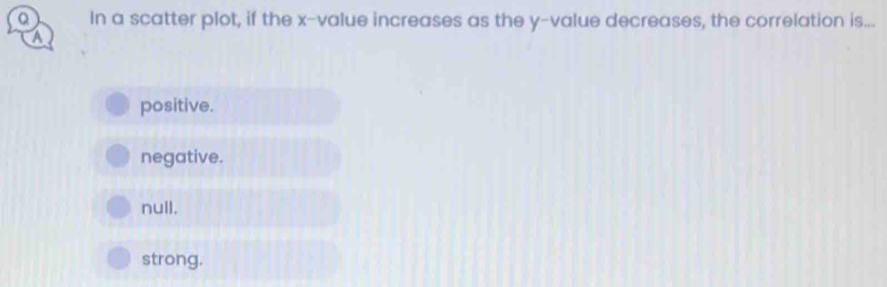 In a scatter plot, if the x -value increases as the y -value decreases, the correlation is...
a
positive.
negative.
null.
strong.