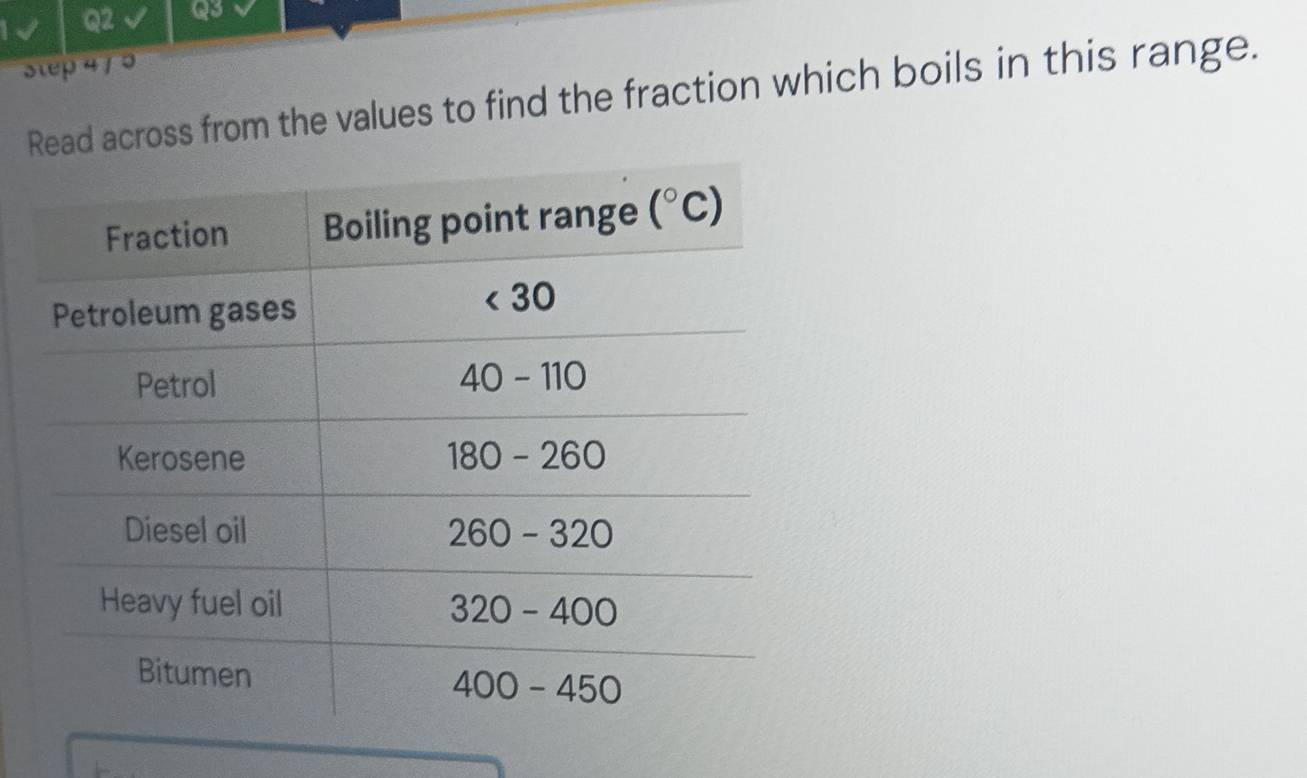 Q2√ Qs
step 415
Read across from the values to find the fraction which boils in this range.