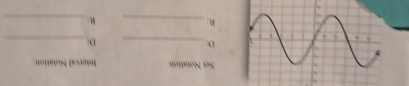 Set Notation Interval Notation 
_
D
_D 
_
R
_R