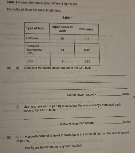 Table 1 shows information about different light bulbs. 
The bulbs all have the same brightness. 
Table 1 
(a) (i) Calculate the useful power output of the CFL bulb. 
_ 
_ 
_ 
Useful power output = _watts 
7 
(ii) Use your answer to part (i) to calculate the waste energy produced each 
second by a CFL bulb. 
_ 
Waste energy per second = _joules 
(b) (i) A growth cabinet is used to investigate the effect of light on the rate of growth 
of plants. 
The figure below shows a growth cabinet.