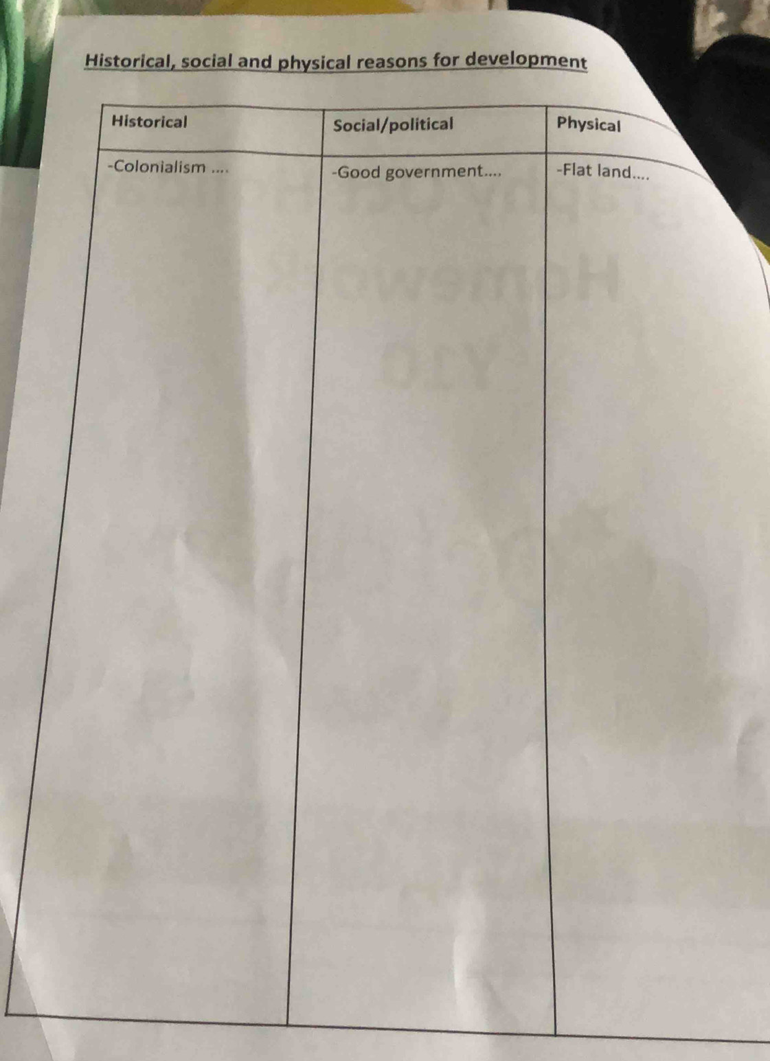 Historical, social and physical reasons for development
Historical Social/political Physical
-Colonialism ....
-Good government.... -Flat land....