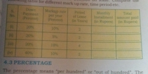 wing table for different ma ease. Compiete th e 
ERCENTAGE 
The percentage means “per hundred” or “out of hundred”. The