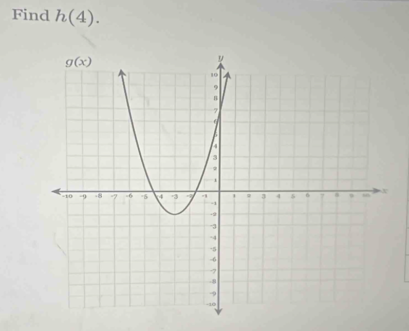 Find h(4).