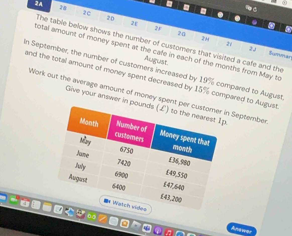 a 

2A 2B . a . . 
2C 
2D 
2E 
2F 
a a 
2G 
2H 
The table below shows the number of customers that visited a cafe and the
21
total amount of money spent at the cafe in each of the months from May to 
2J Summar 
August. 
n September, the number of customers increased by 19% compared to August 
and the total amount of money spent decreased by 15% compared to August 
Work out the average amount of money spentn September 
Give your answer in 
Answer