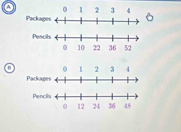 a
0 1 2 3 4
Packag 
B