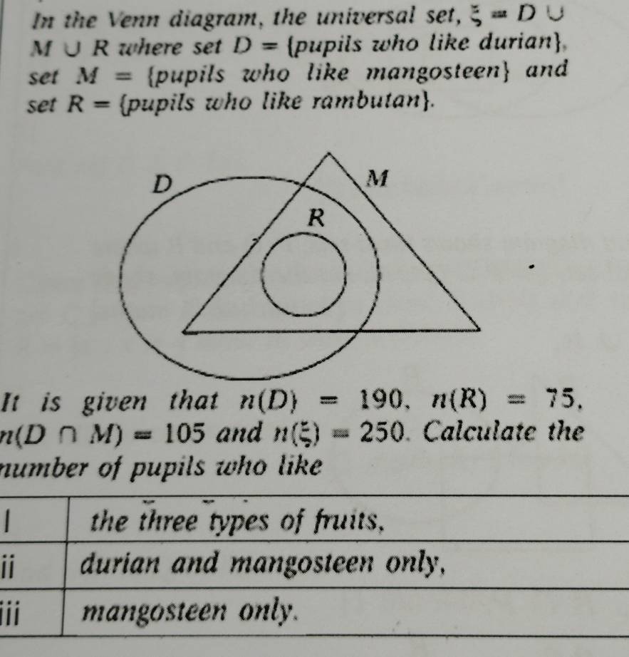 In the Venn diagram, the universal set, xi =D
M∪ R where set D= pupils who like durian 
set M= pupils who like mangosteen and 
set R= pupils who like rambutan. 
It is given that n(D)=190, n(R)=75,
n(D∩ M)=105 and n(xi )=250. Calculate the 
number of pupils who like . 
the three types of fruits, 
ii durian and mangosteen only, 
ii mangosteen only.