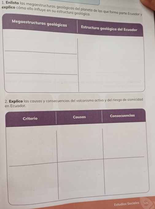 Enlisto las megaestructuras geológicas del planeta de 
explico cómo ello influye en 
2. Explico las causas y consecuencias del volcanismo activo y del riesgo de sismicidad 
e 
Estudios So