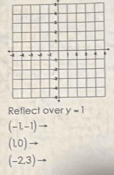 1
(-1,-1)
(1.0)to
(-2,3)