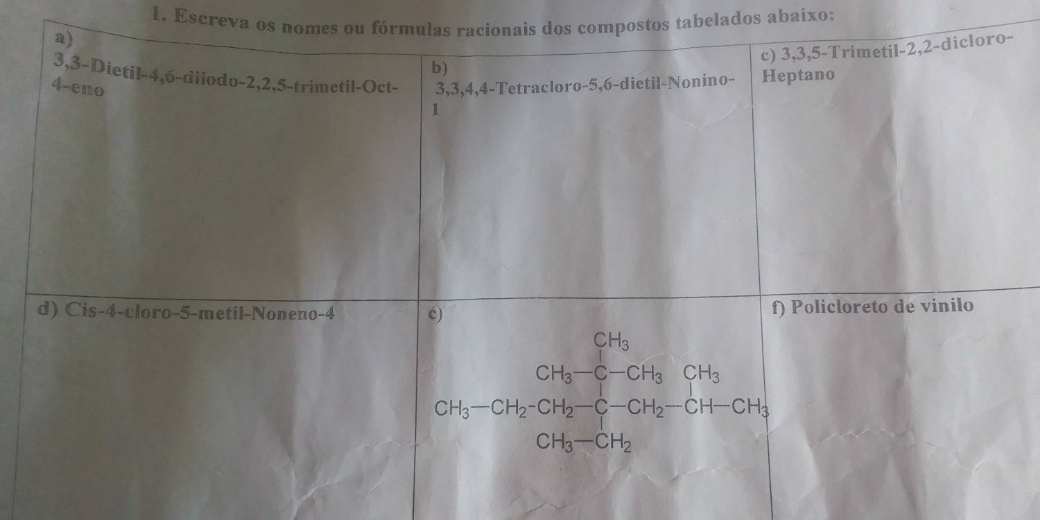 Escreva os nomepostos tabelados abaixo: