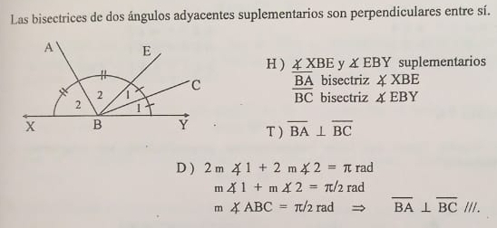 Las bisectrices de dos ángulos adyacentes suplementarios son perpendiculares entre sí.
H ) ∠ XBE y ∠ EBY suplementarios
overline BA bisectriz ∠ XBE
overline BC bisectriz ∠ EBY
T ) overline BA⊥ overline BC
D ) 2m41+2m∠ 2=π rad
m∠ 1+m∠ 2=π /2rad
m∠ ABC=π /2radRightarrow overline BA⊥ overline BCparallel.