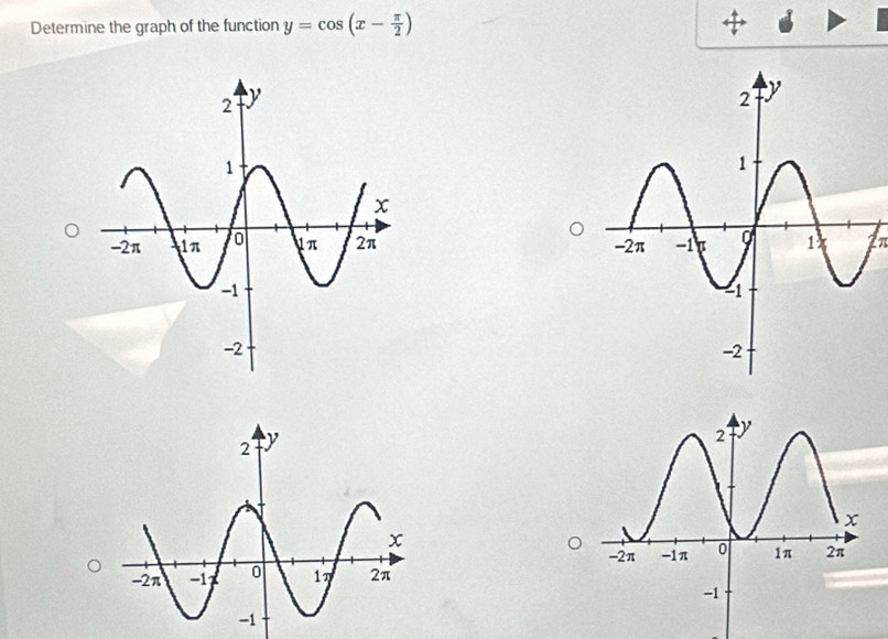 Determine the graph of the function y=cos (x- π /2 )
2n