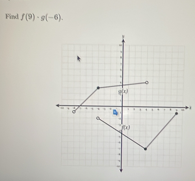 Find f(9)· g(-6).
x