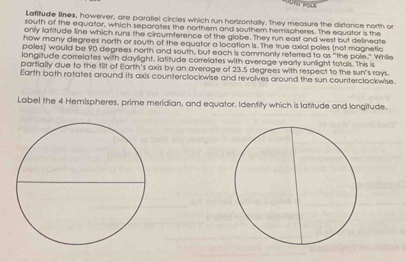 Latitude lines, however, are parallel circles which run horizontally. They measure the distance north or 
south of the equator, which separates the northern and southern hemispheres. The equator is the 
only latitude line which runs the circumference of the globe. They run east and west but delineate 
how many degrees north or south of the equator a location is. The true axial poles (not magnetic 
poles) would be 90 degrees north and south, but each is commonly referred to as “the pole.” While 
longitude correlates with daylight, latitude correlates with average yearly sunlight totals. This is 
partially due to the tilt of Earth's axis by an average of 23.5 degrees with respect to the sun's rays. 
Earth both rotates around its axis counterclockwise and revolves around the sun counterclockwise. 
Label the 4 Hemispheres, prime meridian, and equator. Identify which is latitude and longitude.