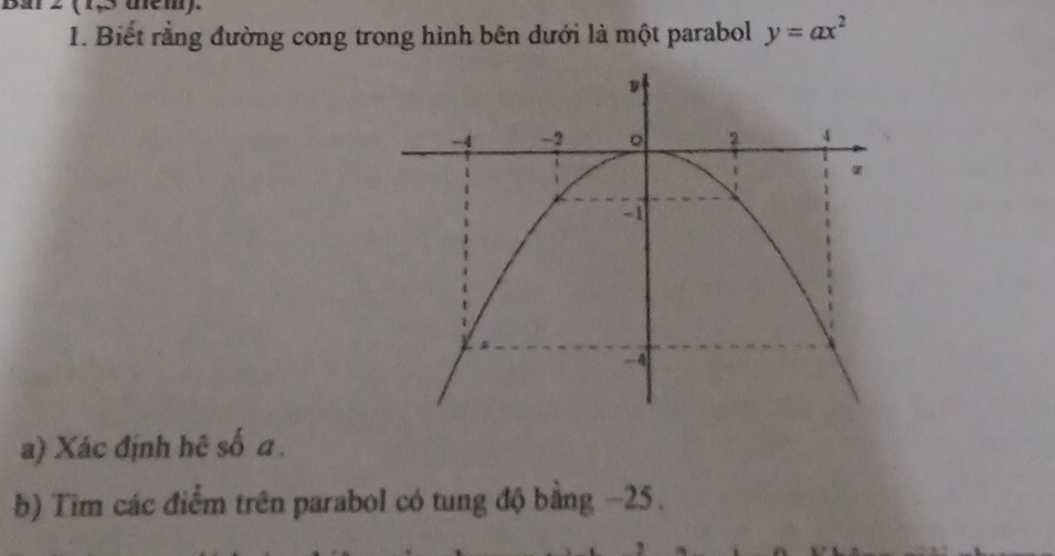 Ba z (1,3 tem). 
1. Biết rằng đường cong trong hình bên dưới là một parabol y=ax^2
a) Xác định hê số a. 
b) Tim các điểm trên parabol có tung độ bằng −25.