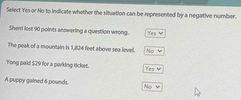 Select Yes or No to indicate whether the situation can be represented by a negative number.
Sherri lost 90 points answering a question wrong. Yes
The peak of a mountain is 1,824 feet above sea level. No
Yong paid $29 for a parking ticket.
Yes
A puppy gained 6 pounds. No