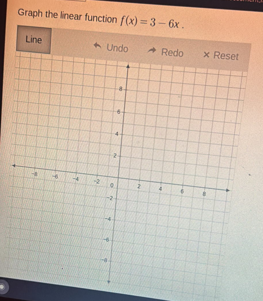 Graph the linear function f(x)=3-6x. 
Undo 
Line