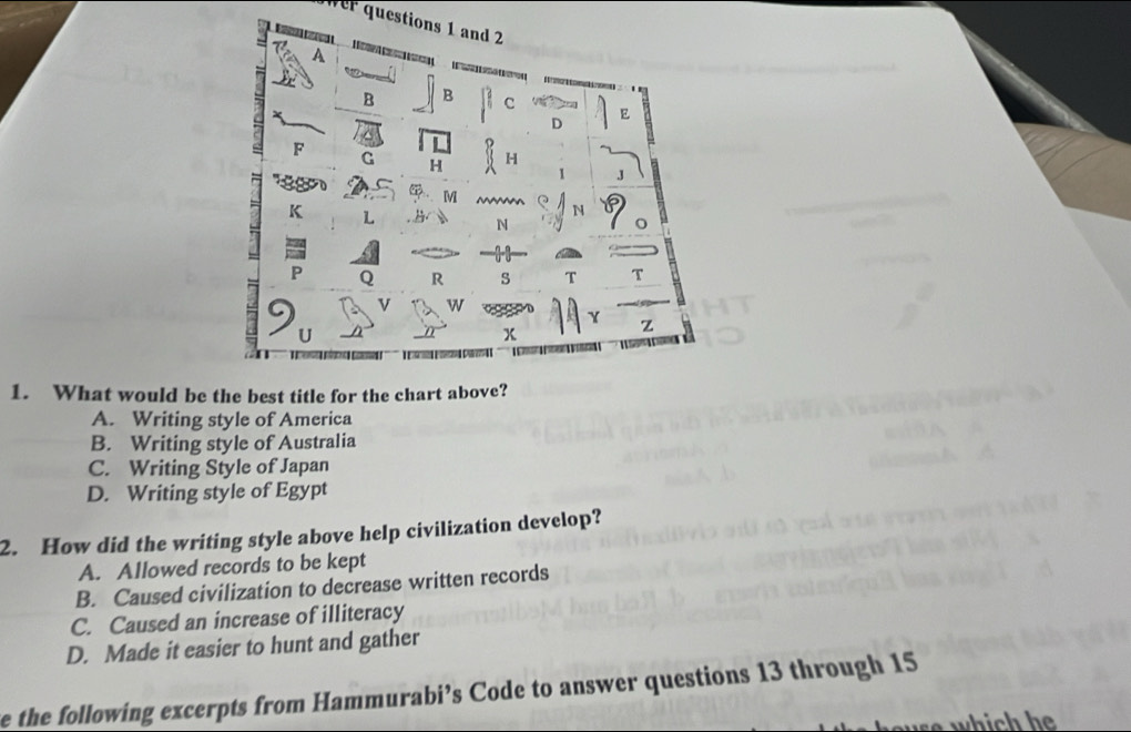 we questions 1 and 2
A 

B B C E
D
F G H H
1 J
M
K L
N
N
o
Q R s T T
v w
Y z
U
x

1. What would be the best title for the chart above?
A. Writing style of America
B. Writing style of Australia
C. Writing Style of Japan
D. Writing style of Egypt
2. How did the writing style above help civilization develop?
A. Allowed records to be kept
B. Caused civilization to decrease written records
C. Caused an increase of illiteracy
D. Made it easier to hunt and gather
e the following excerpts from Hammurabi’s Code to answer questions 13 through 15