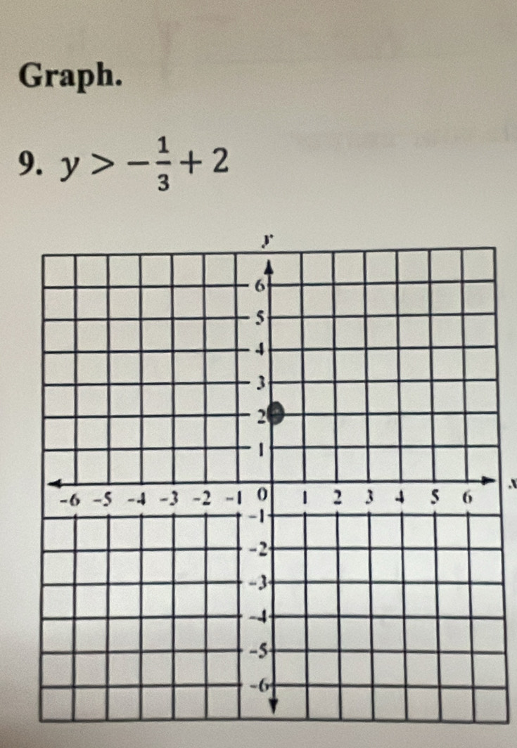 Graph. 
9. y>- 1/3 +2.