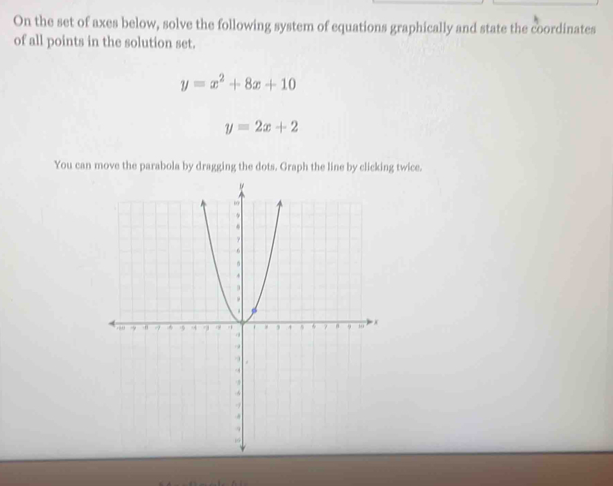 On the set of axes below, solve the following system of equations graphically and state the coordinates
of all points in the solution set.
y=x^2+8x+10
y=2x+2
You can move the parabola by dragging the dots. Graph the line by clicking twice.