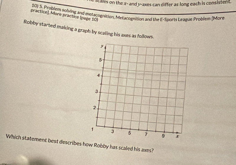 scales on the x - and y -axes can differ as long each is consistent. 
10) 5. Problem solving and metacognition, Metacognition and the E-Sports League Problem [More 
practice], More practice (page 10) 
Robby started making a graph by scaling his axes as follows. 
Which statement best describes how Robby has scaled his axes?