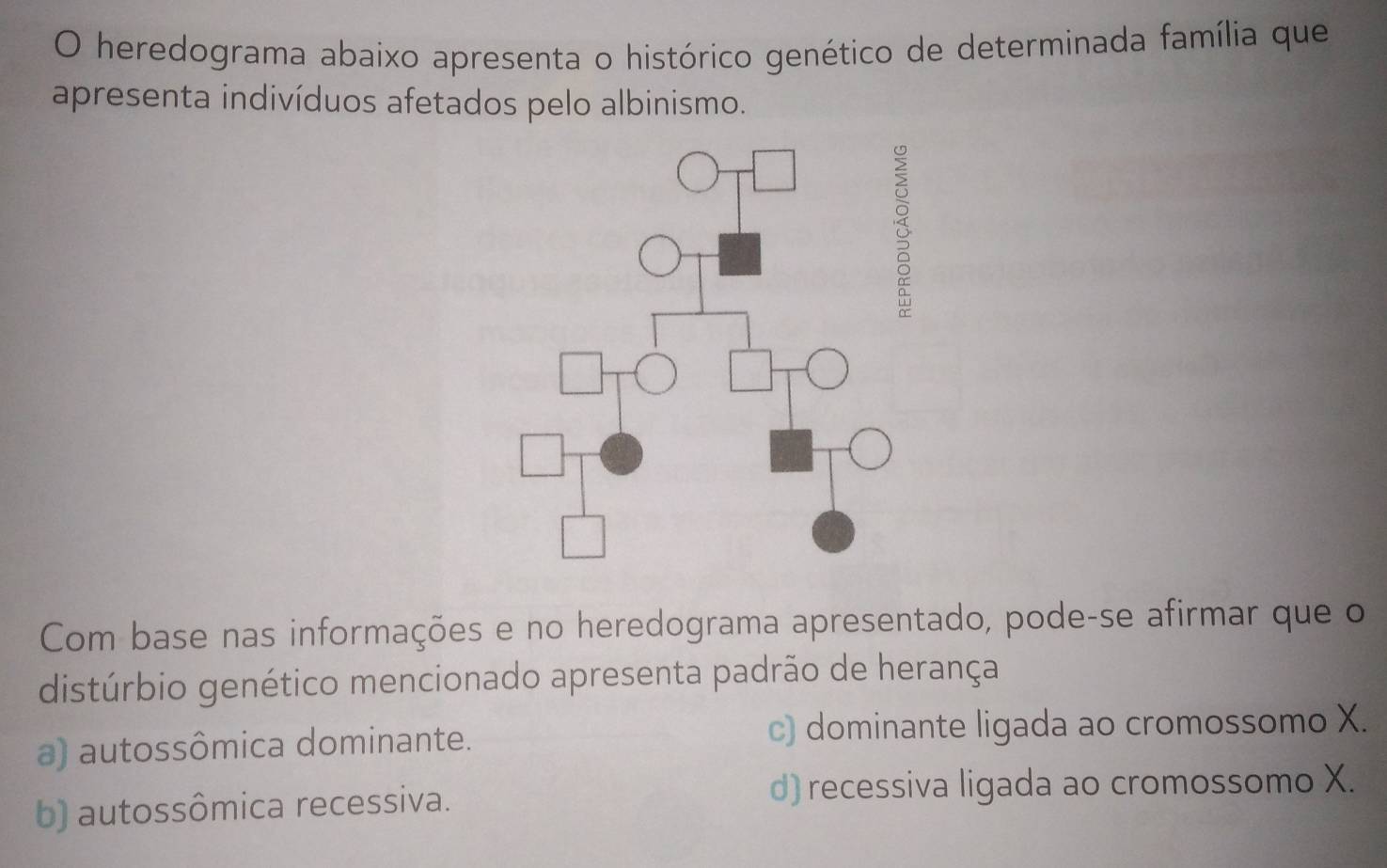 heredograma abaixo apresenta o histórico genético de determinada família que
apresenta indivíduos afetados pelo albinismo.
Com base nas informações e no heredograma apresentado, pode-se afirmar que o
distúrbio genético mencionado apresenta padrão de herança
a) autossômica dominante. c) dominante ligada ao cromossomo X.
b) autossômica recessiva. d) recessiva ligada ao cromossomo X.