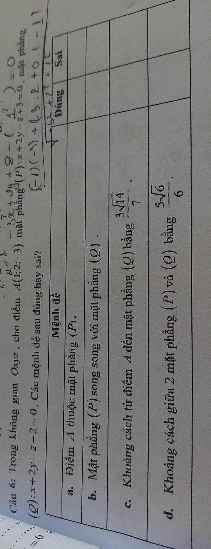 Trong không gian Oxyz, cho điểm A(1;2;-3) mặt phắng (P):x+2y-z+3=0 , mặt phảng
=0 (Q): x+2y-z-2=0. Các mệnh đề sau đúng hay sai?