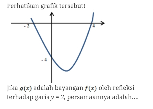 Perhatikan grafik tersebut! 
Jika g(x) adalah bayangan f(x) oleh refleksi 
terhadap garis y=2 , persamaannya adalah....