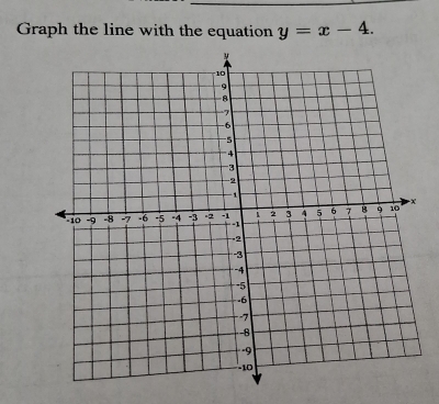 Graph the line with the equation y=x-4.