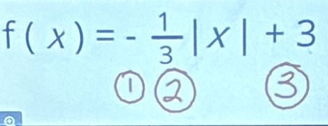 f(x)=- 1/3 |x|+3
|