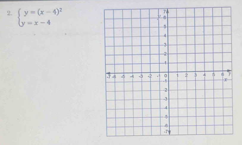 beginarrayl y=(x-4)^2 y=x-4endarray.