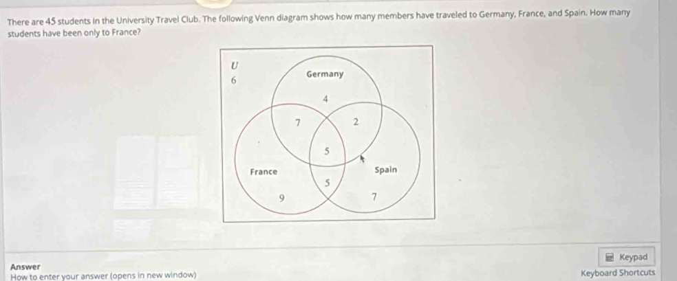 There are 45 students in the University Travel Club. The following Venn diagram shows how many members have traveled to Germany, France, and Spain. How many 
students have been only to France? 
U
6 Germany
4
7 2
5
France Spain
5
9
7
Answer Keypad 
How to enter your answer (opens in new window) Keyboard Shortcuts