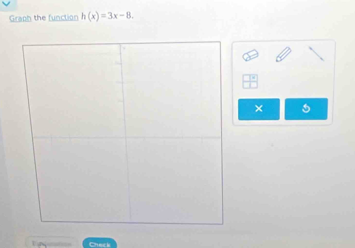 Graph the function h(x)=3x-8. 
× 6 
an Check