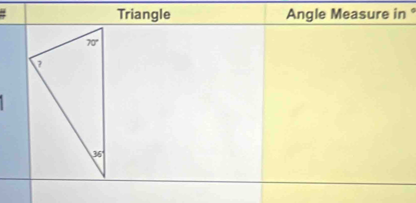 Triangle Angle Measure in