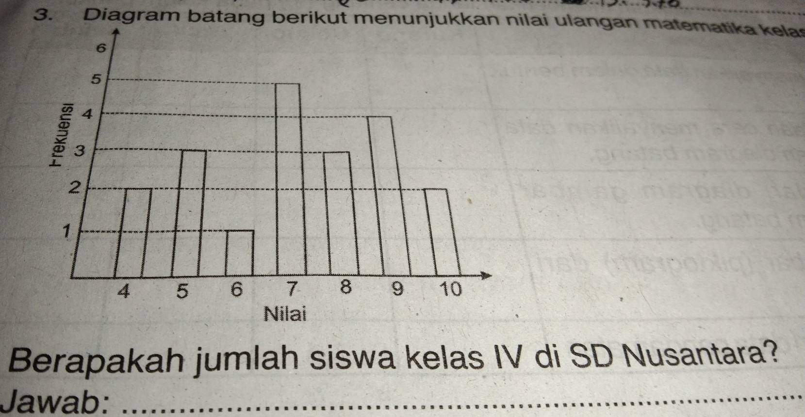 Diagram batang berikut menunjukkan nilai ulangan matematika kela 
Berapakah jumlah siswa kelas IV di SD Nusantara? 
Jawab:_